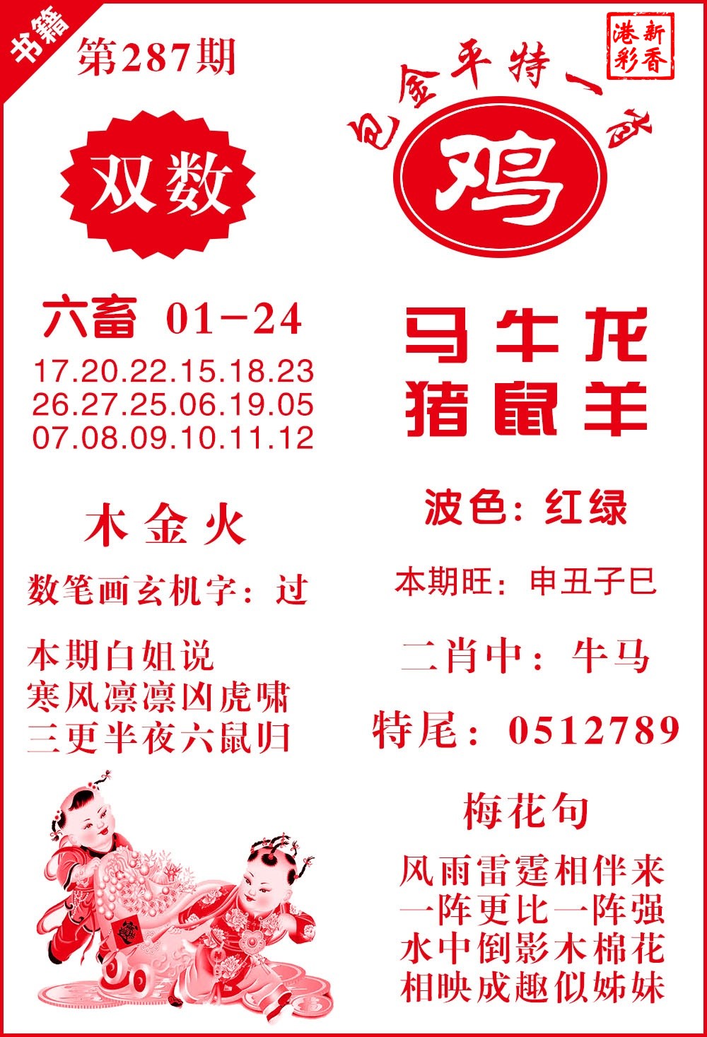 2026287期 平特一肖