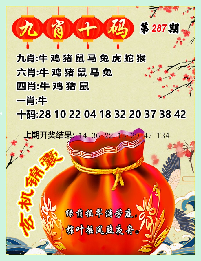 2026287期 九肖十码