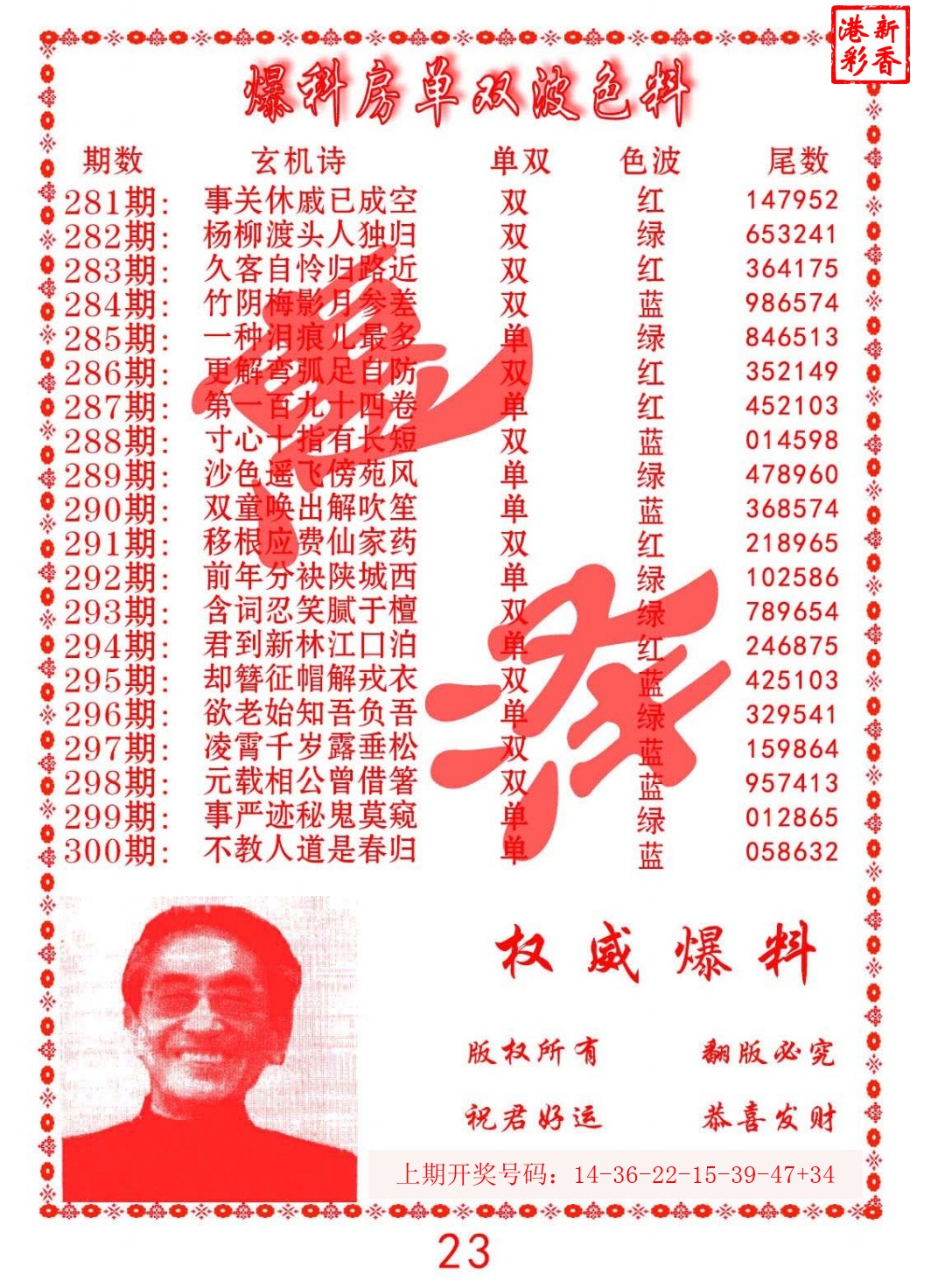 2026287期 爆料房单双波色料