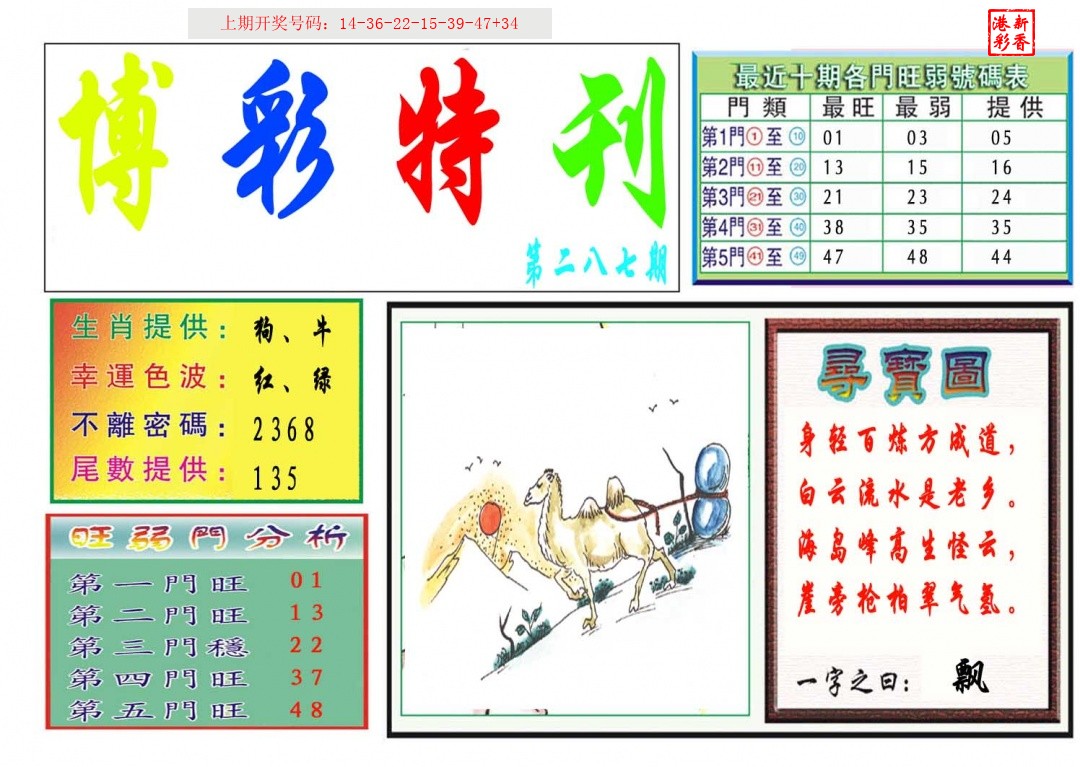 2026287期 博彩特刊