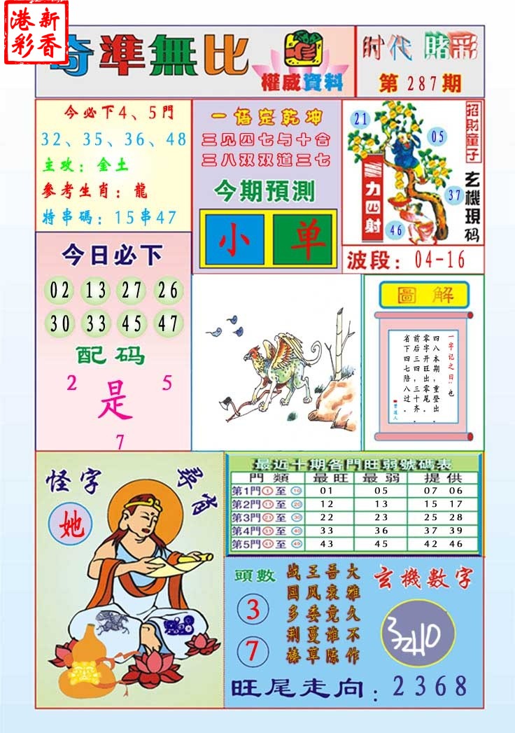 2026287期 奇准无比