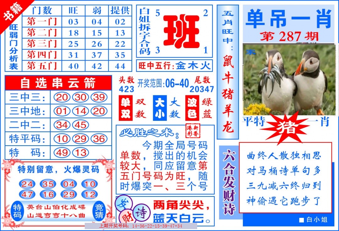 2026287期 单吊一肖